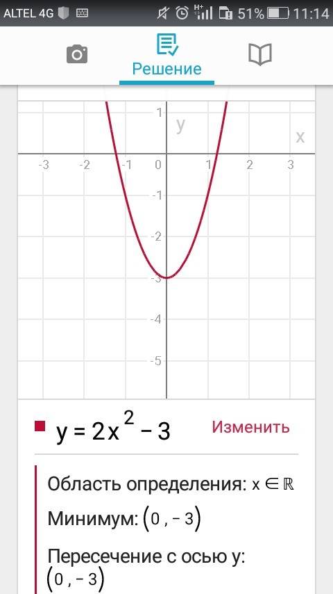 Всё решил,а это не могу: построить график функции: y=2x^2-3