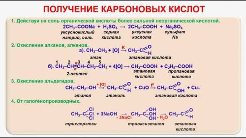 получения карбоновых кислот на примере бутановой кислоты