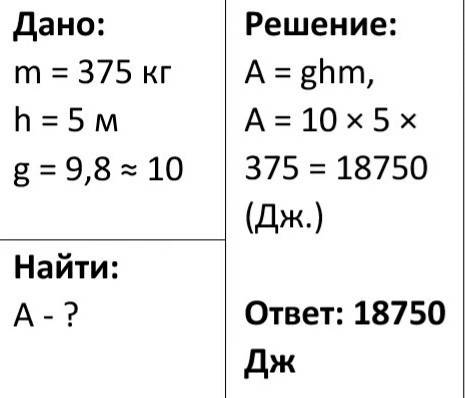 Грунт массой 375 кг подняли на высоту 5 м. вычислите совершенную работу.