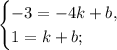 \begin{cases}&#10;-3=-4k+b,\\&#10;1=k+b;&#10;\end{cases}