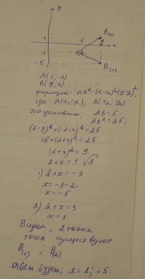 Расстояние между точками a(5; -2) и b(9; x) равно 5. найдите x. только с рисунком,