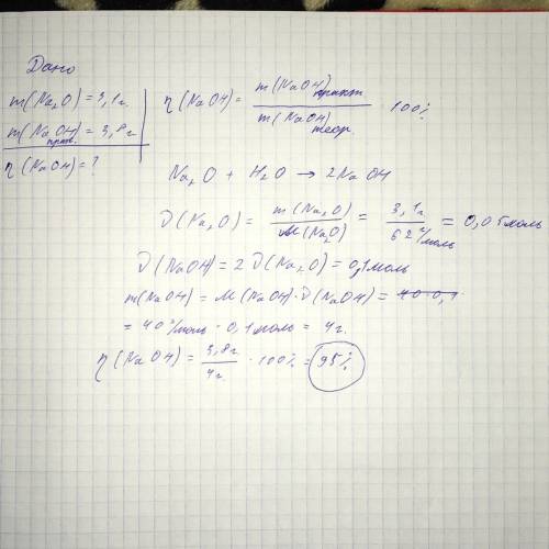 Внаслідок взаємодії 3,1 г натрій оксиду з достатньою кількістю води утворилось 3,8г. натрію гідроокс