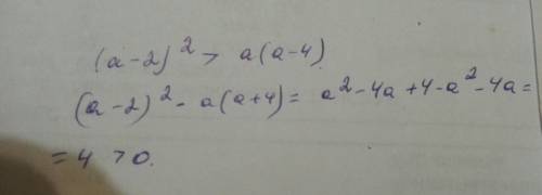 Докажите неравенство: (а-2) в квадрате > а(а-4)