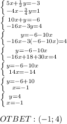 \left \{ {{5x+ \frac{1}{2}y=-3} \atop {-4x- \frac{3}{4}y =1}} \right. \\ \left \{ {{10x+y=-6} \atop {-16x-3y=4}} \right. \\ \left \{ {{y=-6-10x} \atop {-16x-3(-6-10x)=4}} \right. \\ \left \{ {{y=-6-10x} \atop {-16x+18+30x=4}} \right. \\ \left \{ {{y=-6-10x} \atop {14x=-14}} \right. \\ \left \{ {{y=-6+10} \atop {x=-1}} \right. \\ \left \{ {{y=4} \atop {x=-1}} \right. \\ \\ OTBET:(-1;4)