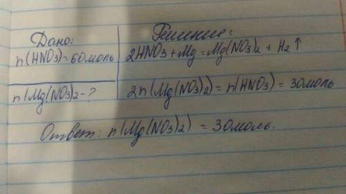 Вичислите n вещества соли создавшиешся при взаемодействии 60 моль hno3 и mg