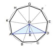 Дан правильный девятиугольник abcdefghk с центром о. площадь треугольника аоd равна 9 корней из 3. н