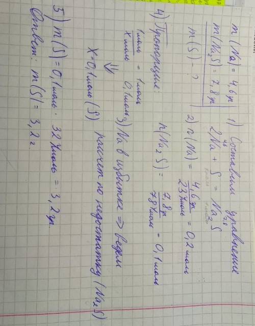 Решите приз натрий 4,6грамм прореагировал с серой ,образовался натрий сульфід 7,8 грамм .определите