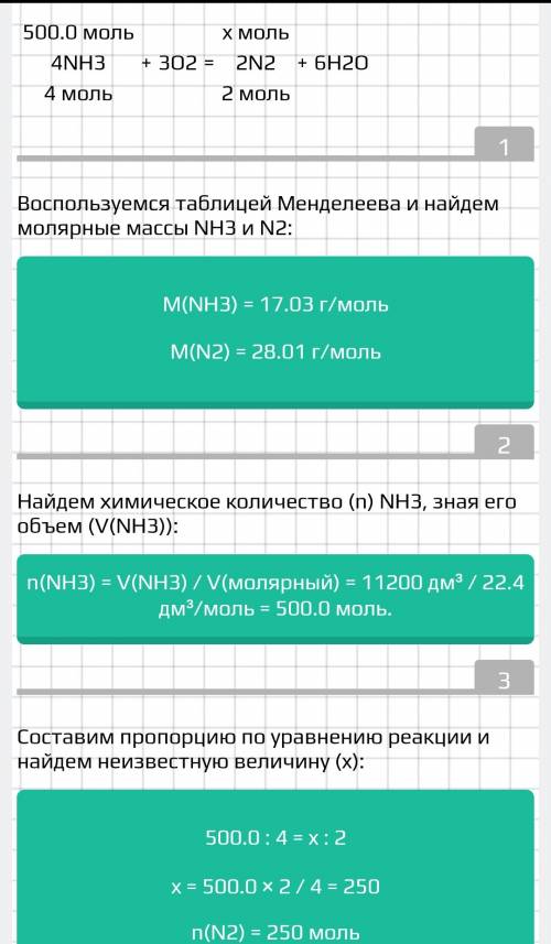 4.какой объем азота (н.у.) можно получить при окислении 11,2м3 аммиака ,если практический выход азот