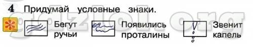 Условные знаки бегут ручьи появились проталины звенит капель