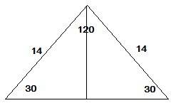 Знайдіть висоту і основу рівнобедренного трикутника у якого бічні сторони 14 см а кут між ними 120 г