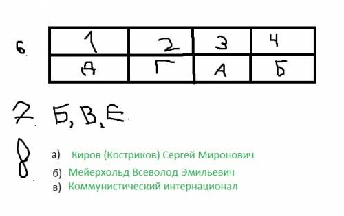 6. установите правильное соответствие: 1) с. м. эйзенштейн а) роман «тихий дон» 2) в. и. мухина б) к