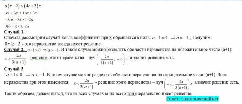 Существует ли значение параметра а при которых неравенство a(x+2)≤(4a+3)x не имеет решений?