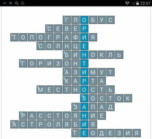 Зделайте красворд по 5 класс на тему ориентирование