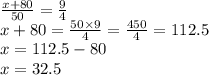 \frac{x + 80}{50} = \frac{9}{4} \\ x + 80 = \frac{50 \times 9}{4} = \frac{450}{4} = 112.5 \\ x = 112.5 - 80 \\ x = 32.5