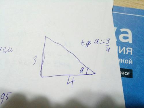 Постройте угол тагенс который равен 3/4