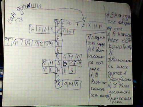 Составьте кросфорд на тему нижнекамск