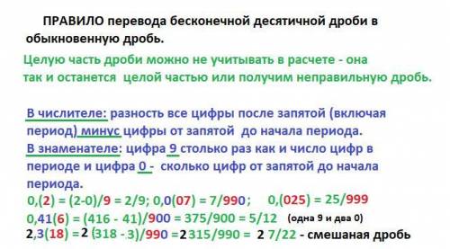 Исследуйте данные периодические десятичные дроби так,как показано в таблице: 0,; 0,; 9,; 3023,; 29,0