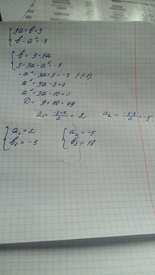 Решить систему уравнений 3a+b=3,b-a^2=-7