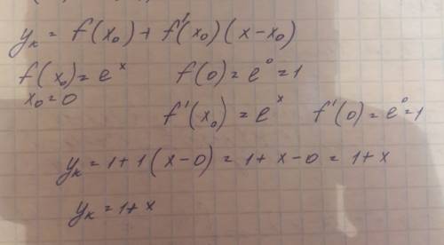 Написать уравнение касательной к графику функции у=f(x) в точке х0 , если f(x)=e^x, x0=0