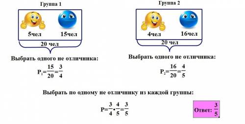 Теория вероятности. в двух группах учатся по 20 курсантов. в первой группе - 5 отличников, во второй