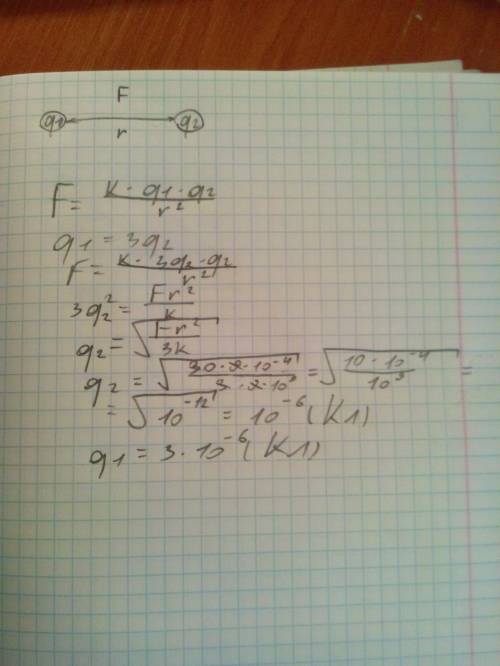 Два точечных заряда, расположенные на расстоянии 3 см, отталкиваются силой 30 н. вычислите величину
