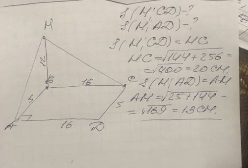 Свершины в прямоугольника авсd проведены перпендикуляр вм к его плоскости. ав = 5см., вс = 16см, вм