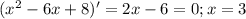 (x^2-6x+8)'=2x-6=0; x=3