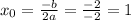 x_0=\frac{-b}{2a}=\frac{-2}{-2}=1