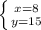 \left \{ {{x=8} \atop {y=15}} \right.