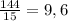 \frac{144}{15} =9,6