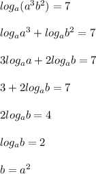 log _{a} ( a^{3} b^{2})= 7\\\\ log _{a} a^{3}+log _{a} b^{2} =7\\\\3log _{a}a+2log _{a}b =7\\\\3+2log _{a}b=7\\\\2log _{a}b=4\\\\ log _{a} b=2\\\\b= a^{2}