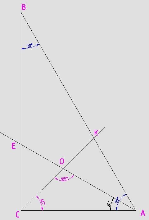 Впрямоугольном треугольнике abc угол c равен 90 бисс ck и aе пересекаются в точке о угол аос равен 1
