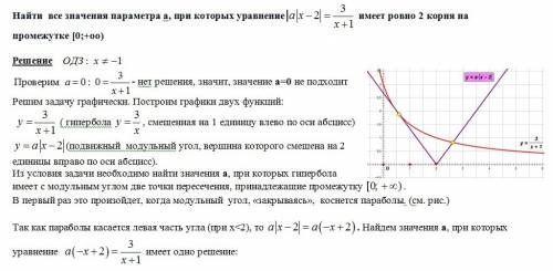 A*i x-2 i=3/(x+1) найти все значения параметра a при которых уравнение имеет ровно 2 корня при х при