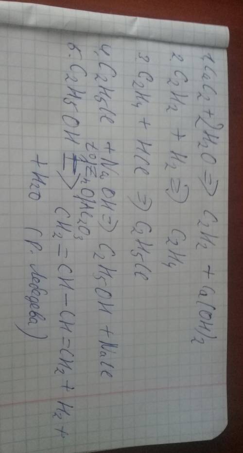 Составить уравнение реакций, указав, при каких условиях протекают эти реакции, дать название веществ