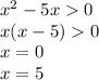 x^2-5x0\\x(x-5)0\\x=0\\x=5