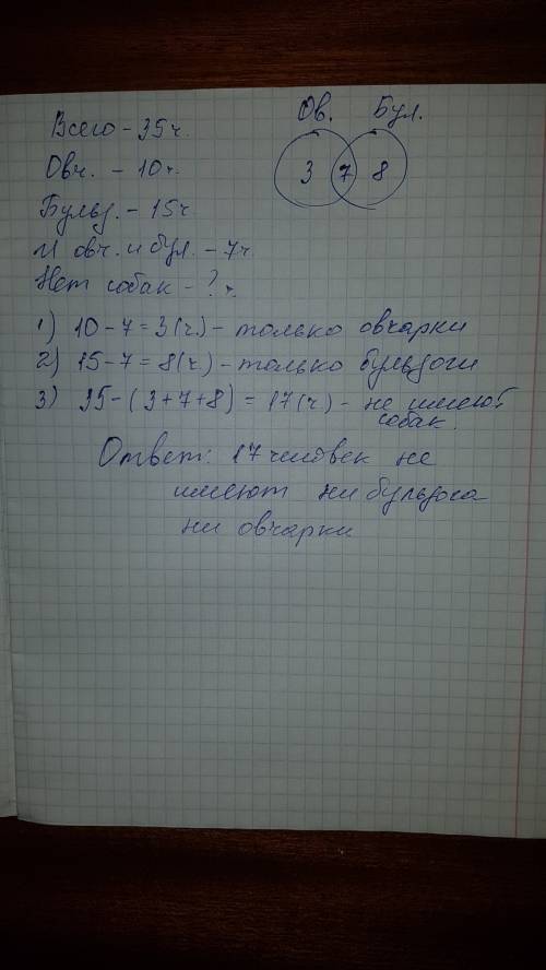 Вклубе любителей собак 35 человек. у 10 из них овчарки, у 15 из них бульдоги, а у 7 человек и овчарк