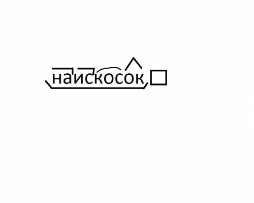 Разберите слово наискосок по составу