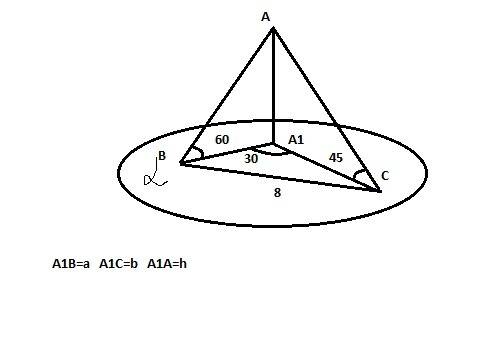 Из некоторой точки проведены к плоскости две наклонные, образующие с ней углы 45° и 60°. найдите дли