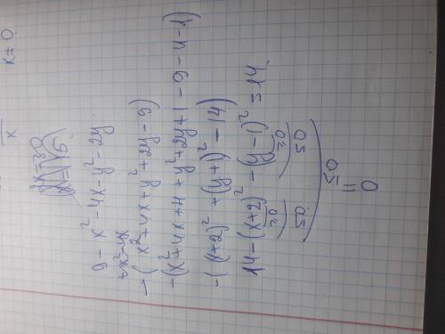 Наибольшее значение выражения 9 - x²- 4x-y²-2y. желательно с решением.