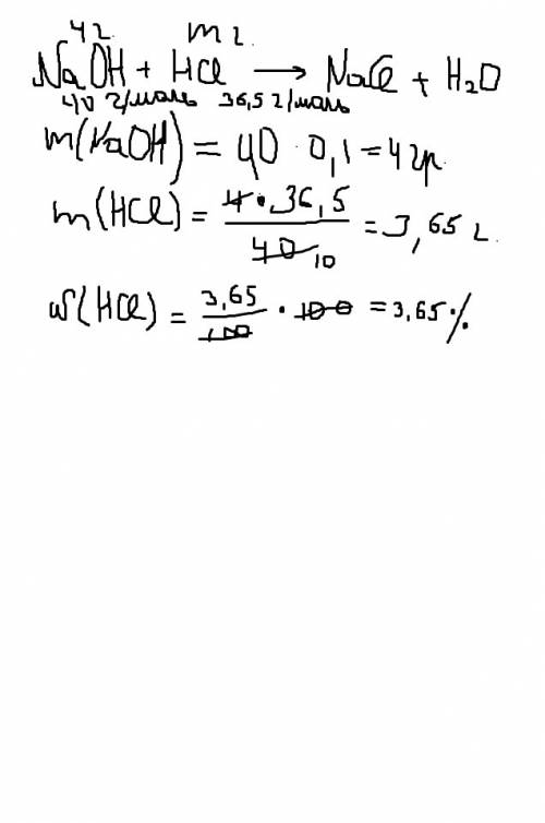 На полную нейтрализацию 100г раствора соляной кислоты потребовалось 40г 10%ного раствора гидроксида