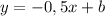 y = -0,5x + b