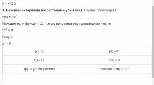 Спроизводной найдите промежутки возрастания функции: f(x)=x^3-3