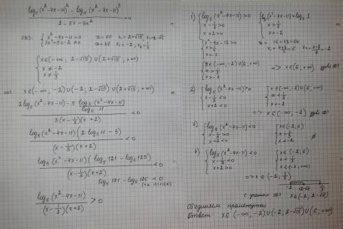 Решить неравенство (lоg5 (x^2-4x-11)^2 - lоg11 (x^2-4x-11)^3 ) / (2-5x-3x^2) > 0