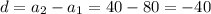 d=a_{2}-a_{1}=40-80=-40