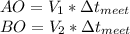 AO=V_1*\Delta t_{meet}\\&#10;BO=V_2*\Delta t_{meet}\\