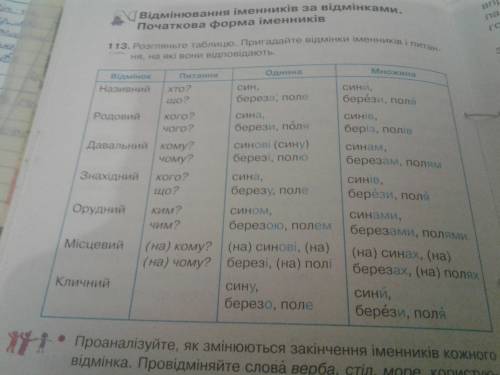 Провідміняти слово (дев'ятсот дев'яносто дев'ять) іть будь ласка