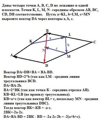 Даны четыре точки a, b, c, d не лежащие в одной плоскости. точки k, l, m, nсередины обрезков ab, bc,