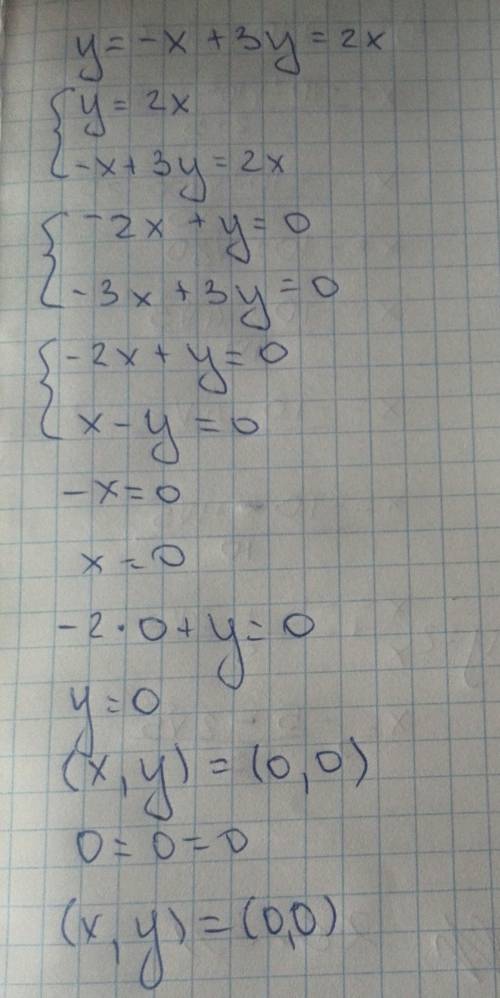 Определить координаты пересечения графиков функции y=-x+3 y=2x (таблицу и график-прямая)