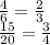 \frac{4}{6} = \frac{2}{3} \\ \frac{15}{20} = \frac{3}{4}