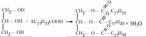 Напишите уравнения реакции получения трилеолеата !